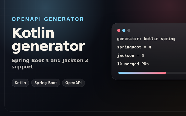 openapi-generator project preview