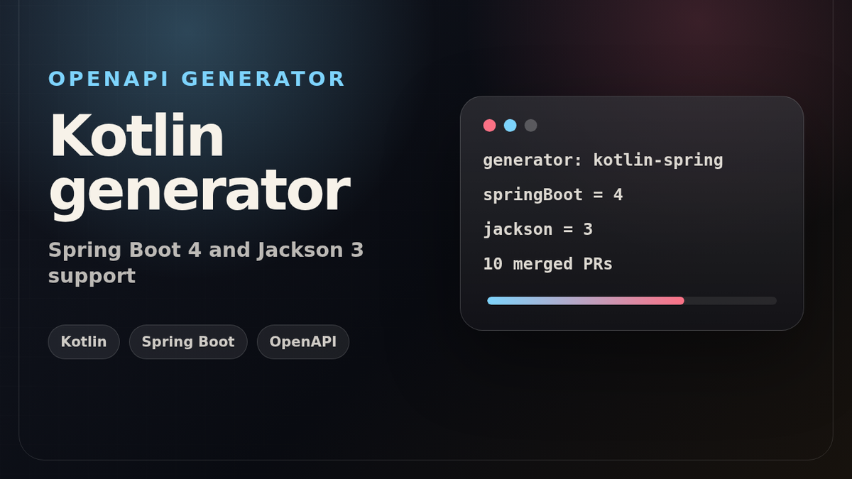 openapi-generator (contributor) project preview